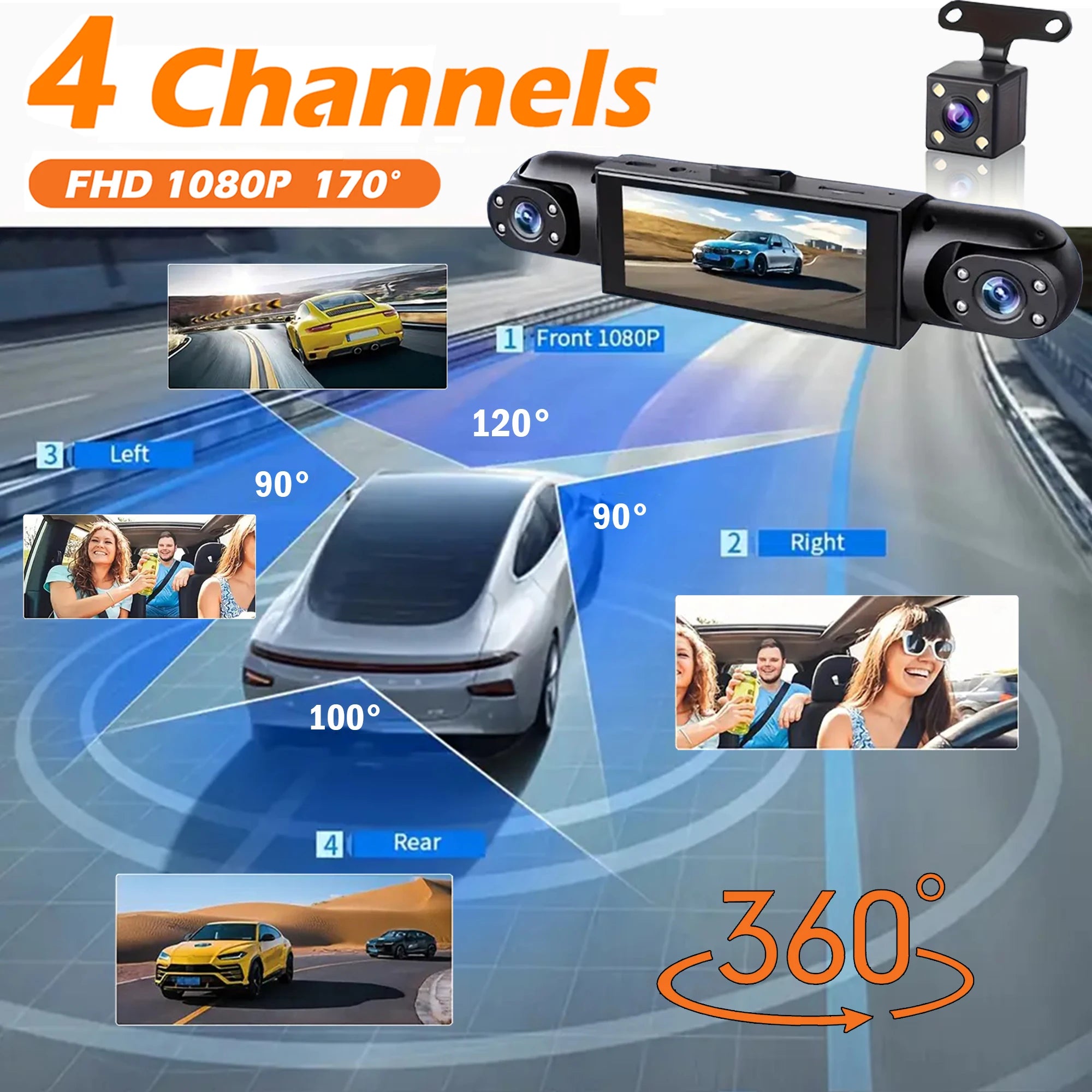 Dashcam Voiture 4 Caméras 360° — Vision Nocturne & Surveillance 24/7