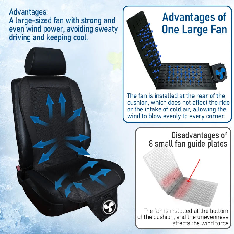 Coussin de Siège Ventilé Voiture 12V — 8 Ventilateurs, Air Frais Été