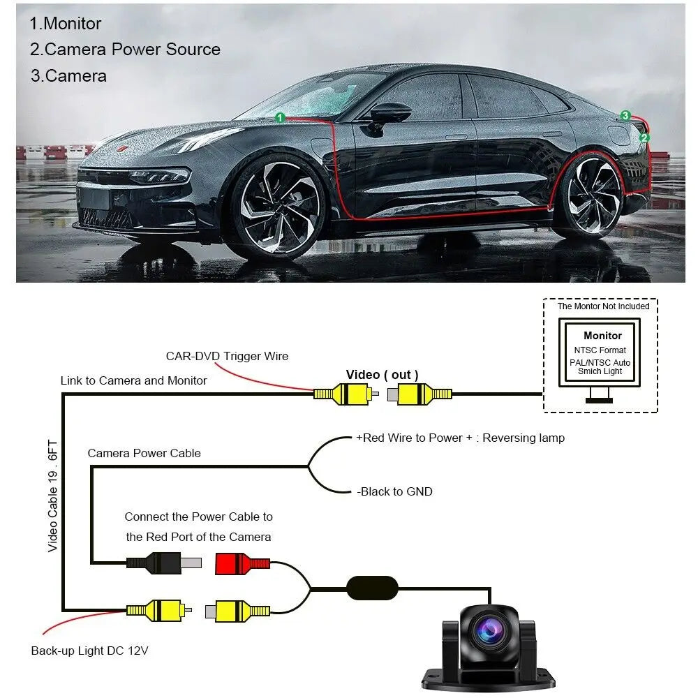 Caméra de Recul HD Voiture — Vision Nocturne & Étanche